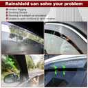 in-Channel Rain Guards 4-Piece Compatible with 2020-2025 Hyundai Sonata Window Visors Side Window Deflectors Vent Visor Shield Shade
