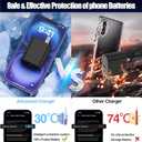 25W Super Fast Charger Type C for Samsung Galaxy S25/S24/S23 Ultra,USB C Android Phone Charger with 6FT/10FT Type C Cords for Galaxy S25/S24/S23+/S22 Plus/S20,iPhone 17/16/15 Pro Max