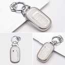 Vehicleloong Key Fob Cover Case Shell Keychain for Honda Accord Civic CRV CR-V HRV HR-V Pilot 2022 2023 2024 2025 Sport SI EX EX-L Touring Accessories Accessory Girly Women 5 Button, Silver White, TPU