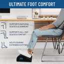 Foot Rest for Under Desk at Work - Memory Foam Office Foot Stool & Under Desk Footrest Leg Elevation Pillow for Gaming & Home Office, Supports Posture (Black)