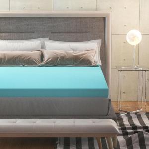 3 inches Hospital Size Mattress Topper in a Box,Bed Topper for Pressure Relief CertiPUR-US Certified 72 * 33 * 3 inches Mattress Pads Blue