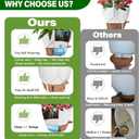 10 Inch Hanging Planters for Indoor Plants, 2 Pack Self Watering Hanging Baskets Flower Pots with Drainage Hole, Visual Reservoir & 2 Kinds of Plant Hanger for Outdoor Garden Home Decor (White)
