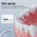 Portable Eco-Friendly Water Flosser 225ML Long-Lasting Endurance Travel Oral Irrigator for Gum Care/Implants/Braces (White)