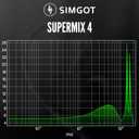 Linsoul SIMGOT SuperMix 4 1DD+1BA+1Planar+1PZT Hybrid Drivers Earphones, HiFi in Ear Monitor IEM, Wired Gaming Earbuds with OFC Silver-Plated Cable for Musician Audiophile