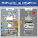 BAYSQUIRREL Slim RGB Retractable Ceiling Fan with Light and APP/Remote Control, 42inch Modern Smart Ceiling Fan with Bluetooth Speaker, Dimmable Full Spectrum with Memory, 6-Speed Reversible Fan,White