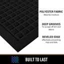 PLEASOR Front Door Mat Indoor Outdoor Entrance, Dirt Resistant and Absorbent Doormat, Sturdy Non-Slip Backing Entry Mat, Fade Resistant, Easy Clean Low-Profile Entryway Mat, 29x17, Black