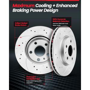 Front Brake Kit Compatible with Chevrolet Cobalt HHR Malibu Pontiac G6 Saturn Ion Redline Replacement 11.65" inch Disc Brake Rotors, 55093 D1028-7932 | Geomet Coated