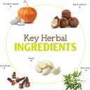 Wormwood Black Walnut Clove - Digestive Support & Gut Balance Drops for Humans, Sugar Free, Natural Flavor