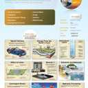 BIOZONE Environmental Science (3rd Edition) Student Workbook