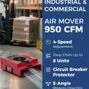 ALORAIR Zeus 900 Air Mover Commercial Blower for Carpets, Walls, Plumbing Use, Variable Speed Floor Blower Fan, 950 CFM with 1.8 Amps, Circuit Breaker Protection,on-Board Duplex GFCI, Red