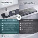 Diatomite Faucet Mat for Kitchen Sink, Fast Dry Stone Sink Splash Guard, Water Absorbing Faucet Tray (20 x 4) Fits Standard Faucets, Please Measure Sink & Faucet Before Purchase