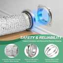 Magnetic Dryer Vent Connector Kit Airtight Seal Magnetic Dryer Vent Coupling Easy to Clean Lint Quick Connect for 4 Including a 3.3ft Save 4-6in of Space