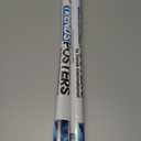 Posters 2 pcs Avatar