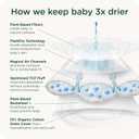 Our Diapers | The First EWG Verified & Microbiome-Friendly Diaper | 12-Hour Leak Protection | Made with Organic Cotton & Plant-Derived Materials | Totally Chlorine Free | Size 6 (32+ lbs) 26 Count