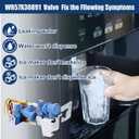 WR57X30890, WR57X30891 Refrigerator Water Inlet Valve Compatible with ge(not all models): GSS25GSHNCSS, GSS25GYPFCFS, GSS25GMHKCES, GNE25JYKGFFS etc. Replaces PS12727426, WR57X26569, AP6891693 etc.