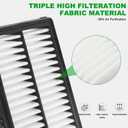 Comb Engine Cabin Air Filter for Toyota 4Runner 4.0L 2009 2008 2007 2006 2005 2004 2003