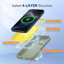 Miracase Magnetic for iPhone 16 Pro Max Case, [Soft Anti-Scratch Microfiber Lining], Compatible with MagSafe, Liquid Silicone Case Shockproof Drop Protection Phone Case for 16 ProMax,Patina Green