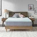 Sealy Dream Life 1.5"  Topper Queen