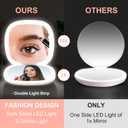 Mocado Compact LED Magnifying Travel Makeup-Mirror - 4 inches 1X/10X Magnification Small Hand Pocket Dimmable Double Sided USB Rechargeable Touch Screen, Portable Tabletop Cosmetic (White)