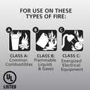 Kidde Pro 210 2A:10-B:C Fire Extinguisher, Rechargeable, Multi-Purpose for Home & Office, 4 lbs., Mounting Bracket Included , Red