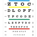 PVC Eye Chart, Upgraded Snellen Eye Chart for Eye Exams 