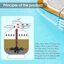 SX180DA Pool Filter Parts Lateral Assembly with Center Pipe Compatible with Hayward Pro Sand Filter Series S180T