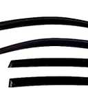 RWYSSYTF 4Pcs Window Visors Vent Deflectors for Acura RDX 2019 2020 2021 2022 2023 Rain Guards Shade