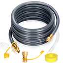 24FT 30FT 50FT 75FT 3/4" ID Natural Gas Hose, 3/4" ID Natural Gas Hose with Quick Connect Fittings for NG/LP Propane Appliances, Grill,Patio Heaters,Generators, Indoors & Outdoors CSA Certified