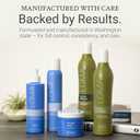 Loma Hair Care Calming Crème