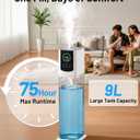 AreShark 2.4 Gal/9L Humidifier for Bedroom, Large Room 500ft, Cool Mist Air Humidifiers with 75H Runtime, Humidity Setting, Easy to Clean, Top Fill, 30dB Quiet, for Plants, Adults, Nursery, Kids