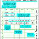 100 uPunch Time Cards for HN3000