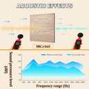 HEROADNCKFOAM 20 Piece Peel and Stick Wall Panels,Sound Proof Foam Panels for Walls Wood Grain Finish Can Replace Slate & Plank for Home Studio &Studio Recording Wall Decor (19.68 * 19.68 * 0.2 in)