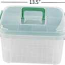 First Aid Kit Container, Clear Organizer Box, Medicine Storage Organizer