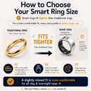 Smart Ring Health & Fitness Tracker for Men & Women, Heart Rate, SPO, Sleep & Activity Monitoring, IP68 Waterproof, Long Battery Life, Family Care Mode, No Subscription Fee (Silver, 9)