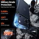 TORRAS for iPhone 17 Pro Case, Beyond Military-Grade Protection, Camera Control Button, DIY Buttons, Translucent Matte Slim Thin Shockproof Hard Back Anti-Scratch Phone case for iPhone 17 Pro, Black