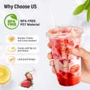 100 Pack - 16 oz Ratio Lines Iced Coffee Cups with Lids & Straws No Guessing for Consistent Drinks, Disposable Clear Plastic Cups with Lids and Straws for Coffee, Smoothies, Juice, Parties Food Safe