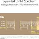 ASUS ZenWiFi XT9 AX7800 Tri-Band WiFi6 Mesh WiFiSystem (2Pack), 802.11ax, up to 5700 sq ft & 6+ Rooms, AiMesh, Lifetime Free Internet Security, Parental Controls, 2.5G WAN Port, UNII 4, Charcoal