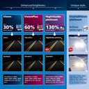Philips Automotive Lighting H7 Standard Halogen Replacement Headlight Bulbs, 2 Pack