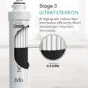 Brio 4-Stage Filter Replacement Kit for Ultrafiltration Water Cooler Dispensers