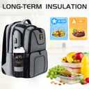 519 Fitness Meal Prep Backpack,Insulated Cooler Lunch Backpack with Computer Compartment,Hiking Picnic Cooler Backpack For Men and Women,3 Meal Containers,2 Ice Packs and Protein Shaker Included