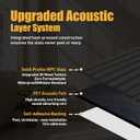 Peel & Stick Acoustic Wood Slat Wall Panels 23 23 3D Wood-Grain Soundproof Panels, 4 Pack Waterproof Decorative Noise-Reducing Wall Panels for Home Office & Studio (Ebony Black)