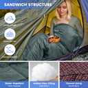 0 Degree Sleeping Bag for Cold Weather,100% Cotton Flannel XXL for Adults Big and Tall Cold Weather Winter Zero Degree Camping,Free Compression Sack 