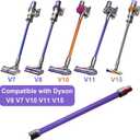 GYLBF Quick Release Wand Compatible for Dyson V15 V11 V10 V8 V7 Stick Vacuum Cleaners, Vacuums Attachment Extension Tube, 28.3 IN (Purple)