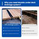 Muzata 4PCS 50FT Black Under Deck Drainage System Trough HDPE Waterproofing Membrane Fit for 16 Joist Spacing M081