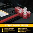 4-Way Lead Acid Battery Terminal Connector Clamps Battery Cable Ends for SAE/DIN/EN Tapered Top Post with 8AWG to 4/0 AWG, Positive & Negative Set, Battery Terminals with OEM Top Post