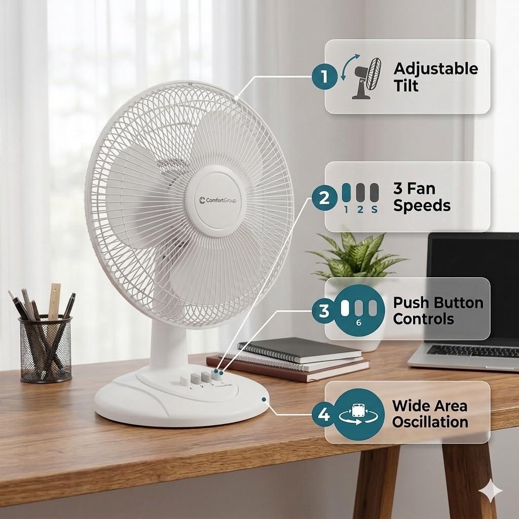 Comfort Zone 12 inch Table Fan with Adjustable Tilt, Wide Area Oscillation, Quiet Air Circulator Fan For Bedroom, 3 Speed Desktop Fan for Home Office, Push Button Controls, White