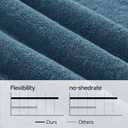 REDKISS Large Bath Towels Set 2 Piece, 100% Cotton, 31x63 in,Heavyweight 760G, Highly Absorbent & Quick Dry, Super Soft Luxury Shower Towels for Bathroom,Hotel Collection - Blue