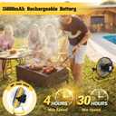 12" Battery Operated Fan, 15000mAh Rechargeable Floor Fan with Metal Blades, Outdoor Cordless Fan for Camping, Travel, Home, and Emergency Use, Long-Lasting Runtime