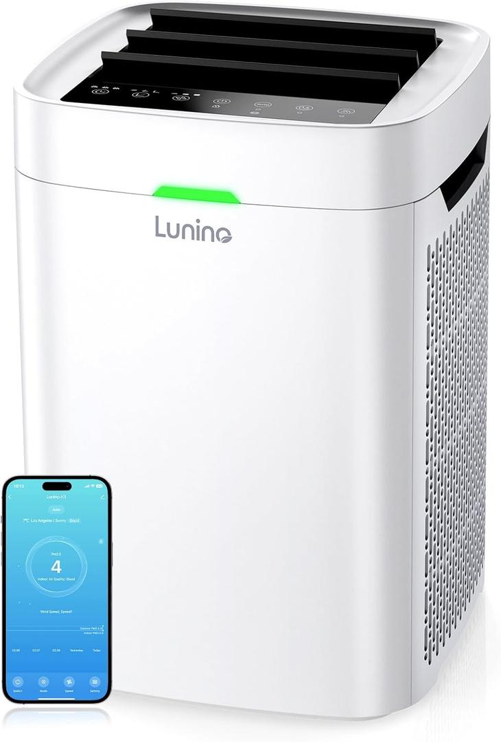 Air Purifiers for Home Large Room Up to 2600 Ft, Double-Sided HEPA Air Purifier with Washable Pre-filter, Fan Mode, Smart WiFi, PM 2.5 Air Quality Monitor, for Pets Hair, Dust, Pollen, Smoke (White)