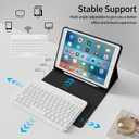 kenke Keyboard Case for iPad 9th/8th/7th Generation (10.2 Inch, 2021/2020/2019), Magnetic Detachable Wireless Bluetooth Keyboard, Thin & Light Keyboard Case with Pencil Holder, Black